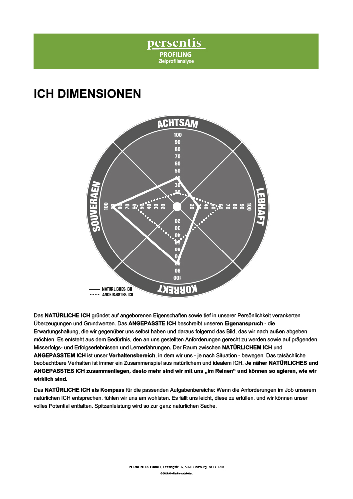 personality persentis