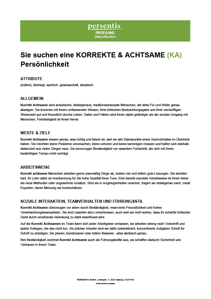 persentis target Grafik